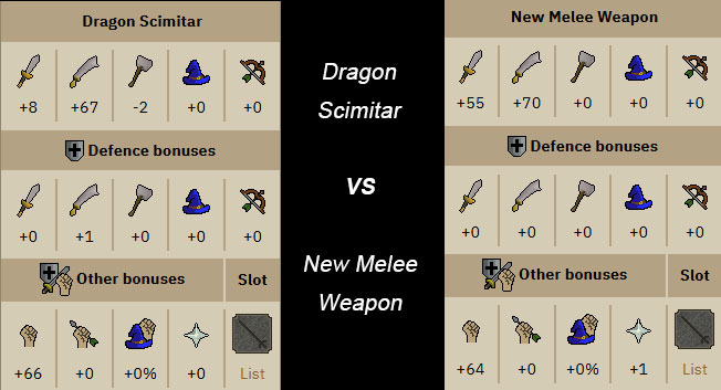 osrs dragon scimitar vs new melee weapon